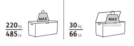 Сундук Марвел (MARVEL PLUS STORAGE BOX 270L), графит