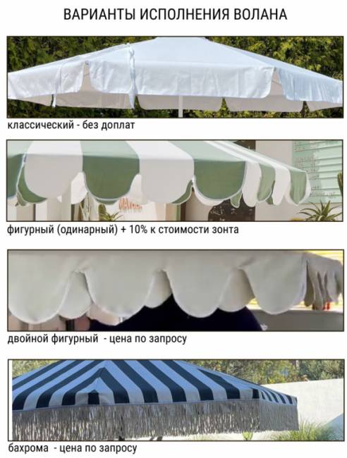 Зонт профессиональный 3.5х3.5 м Lux Telescopic Manuel 3500х3500 мм Зонт профессиональный 3.5х3.5 м Lux Telescopic Manuel 3500х3500 мм