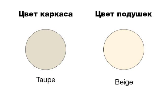 Комплект пластиковой мебели Mykonos бежевый, бежевый Комплект пластиковой мебели Mykonos бежевый, бежевый