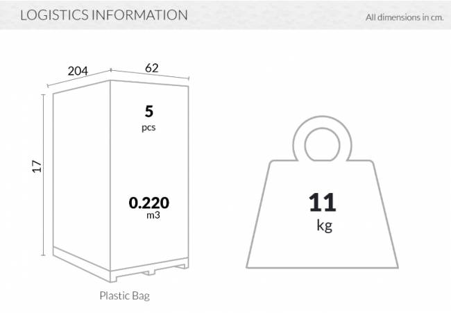 Матрас для шезлонга Slim черный 2040х620х30 мм